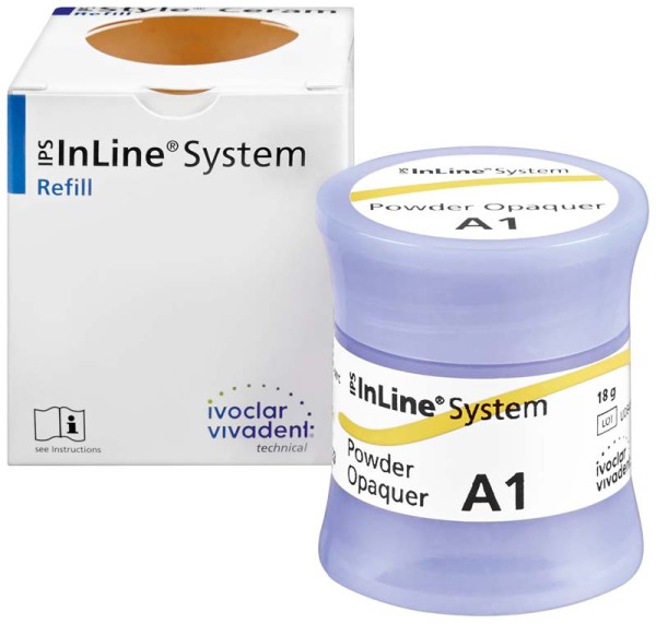 IPS InLine® System