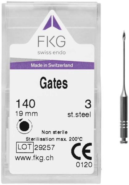 FKG Gates