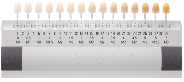 VITA Bleachedguide 3D-MASTER ®
